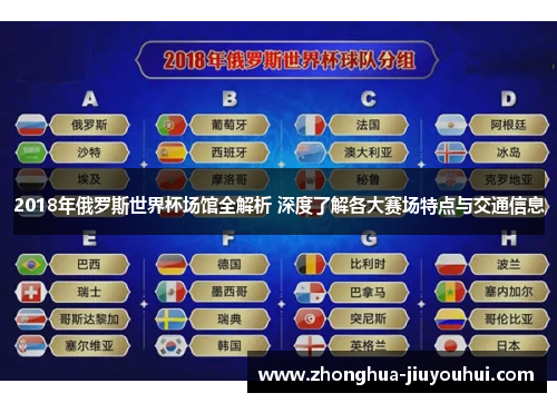 2018年俄罗斯世界杯场馆全解析 深度了解各大赛场特点与交通信息