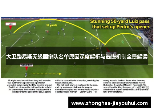 大卫路易斯无缘国家队名单原因深度解析与选拔机制全景解读 大卫路易斯无缘国家队名单原因深度解析与选拔机制全景解读