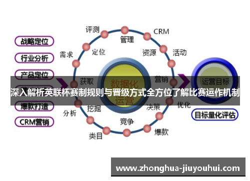 深入解析英联杯赛制规则与晋级方式全方位了解比赛运作机制