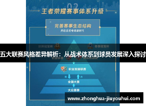 五大联赛风格差异解析：从战术体系到球员发展深入探讨