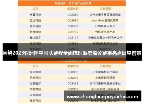 围绕2023亚洲杯中国队赛程全面梳理深度解读赛事亮点展望前景