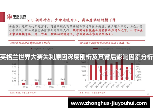 英格兰世界大赛失利原因深度剖析及其背后影响因素分析