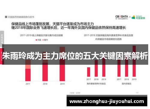 朱雨玲成为主力席位的五大关键因素解析