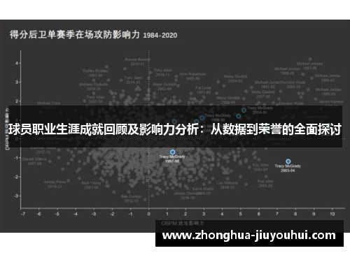 球员职业生涯成就回顾及影响力分析：从数据到荣誉的全面探讨