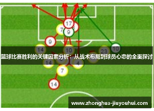 篮球比赛胜利的关键因素分析:从战术布局到球员心态的全面探讨 篮球比赛胜利的关键因素分析:从战术布局到球员心态的全面探讨
