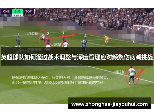 英超球队如何通过战术调整与深度管理应对频繁伤病潮挑战