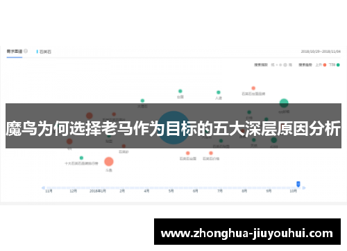 魔鸟为何选择老马作为目标的五大深层原因分析
