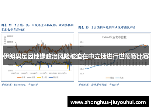 伊朗男足因地缘政治风险被迫在中立场进行世预赛比赛 伊朗男足因地缘政治风险被迫在中立场进行世预赛比赛